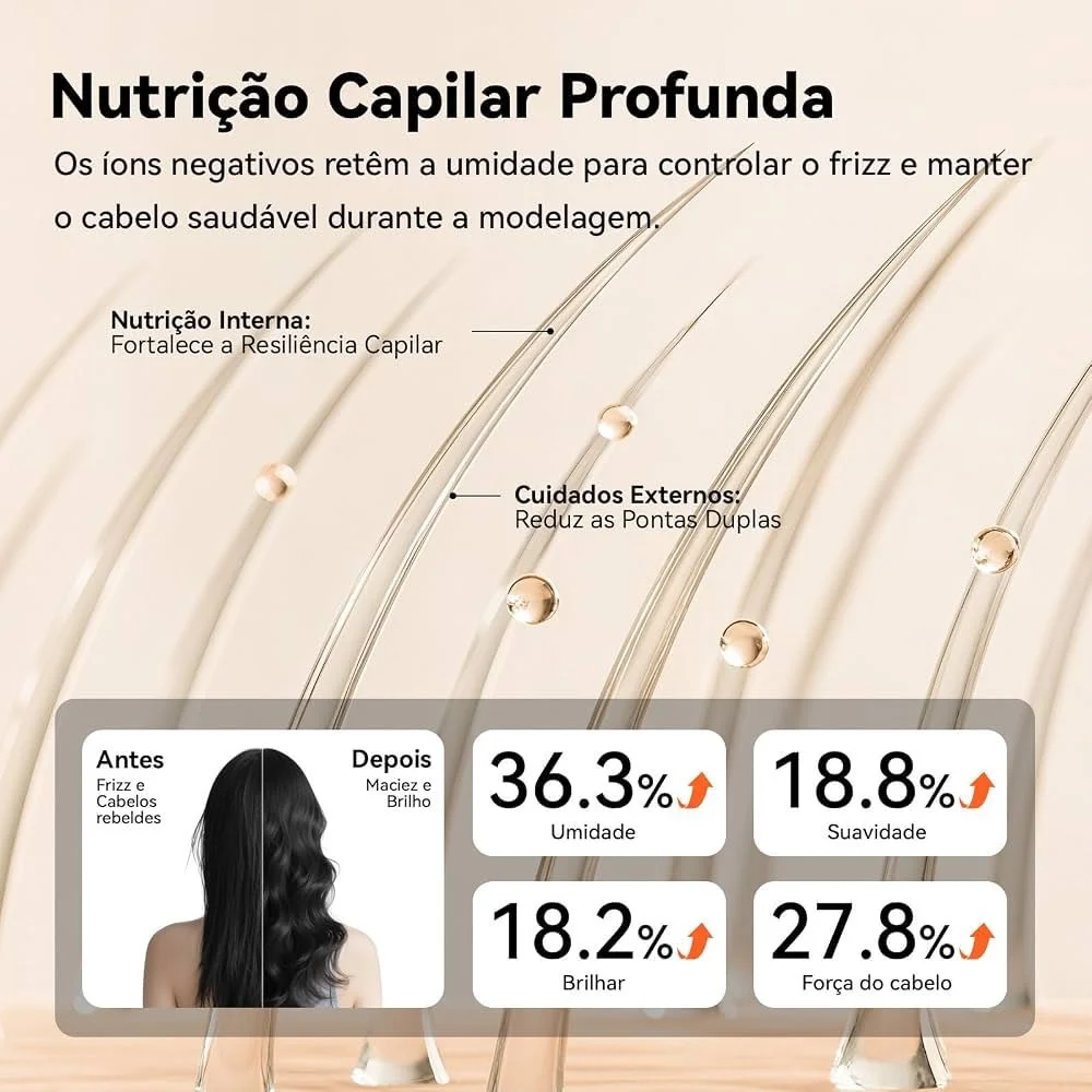 Escova Modeladora GOKOCO detalhe 2